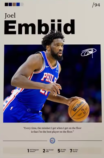 Joel The Process Embiid +SWposter
