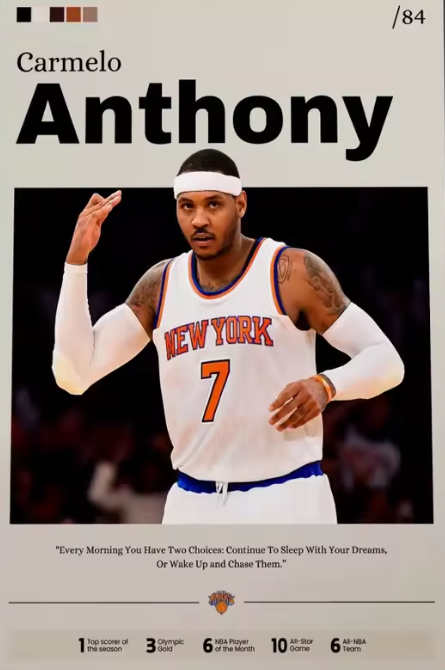 Melo Anthony +SWposter