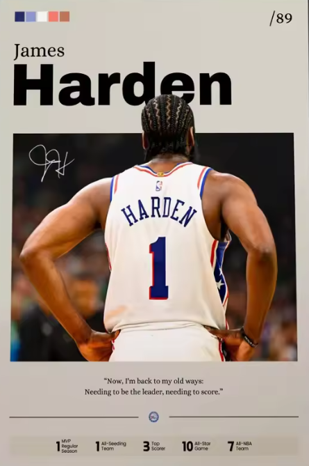James The Beard Harden +SWposter