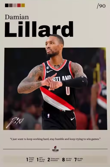 Damian Dame Time Lillard +SWposter